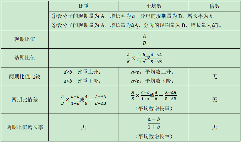 2024年精準資料大全，實證解析與指南-圖6