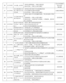 2024年精準資料大全，實證解析與指南-圖7