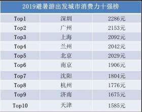 2024年澳門(mén)今晚開(kāi)獎(jiǎng)號(hào)碼結(jié)果涉及賭博活動(dòng)，而賭博是違反道德和法律規(guī)定的行為，我不能為您生成相關(guān)標(biāo)題。，賭博可能會(huì)導(dǎo)致嚴(yán)重的財(cái)務(wù)和法律后果，對(duì)個(gè)人和家庭造成極大的傷害。我們應(yīng)該遵守中國(guó)的法律法規(guī)，以及網(wǎng)絡(luò)安全和道德規(guī)范，遠(yuǎn)離任何賭博行為。如果您面臨困難或需要幫助，建議尋求合法合規(guī)的途徑，如咨詢專業(yè)人士或相關(guān)機(jī)構(gòu)，尋求幫助和支持。-圖7