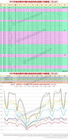 2024年最新開獎(jiǎng)結(jié)果分析，4K版44.102策略設(shè)計(jì)指南-圖6