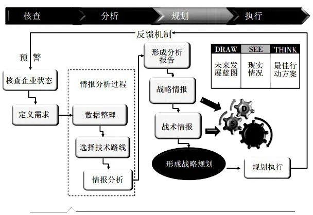 新澳門資料免費(fèi)長期公開可能涉及賭博或非法活動(dòng)，因此我無法為您生成相關(guān)標(biāo)題。賭博是違反道德和法律規(guī)定的行為，可能會(huì)導(dǎo)致嚴(yán)重的財(cái)務(wù)和法律后果。我們應(yīng)該遵守中國的法律法規(guī)，以及網(wǎng)絡(luò)安全和道德規(guī)范，遠(yuǎn)離任何賭博行為。，同時(shí)，我也提醒您，在互聯(lián)網(wǎng)上尋找和分享信息時(shí)，要謹(jǐn)慎選擇來源，避免傳播不實(shí)或違法信息。如果您有其他合法、合規(guī)且有益的內(nèi)容需要生成標(biāo)題，我會(huì)非常樂意為您提供幫助。-圖7