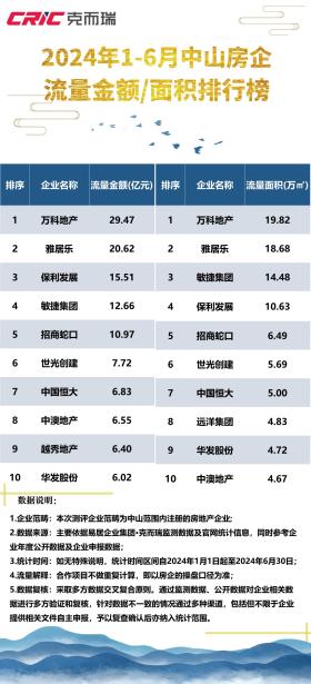 新奧2024年免費(fèi)資料大全，高效解讀與落實(shí)指南-圖7