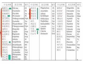 2024新奧正版資料免費(fèi)分享，助力高效策略執(zhí)行-圖6