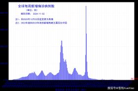 2024澳門特馬今晚開什么碼涉及賭博內(nèi)容，而賭博是違反道德和法律規(guī)定的行為，我不能為此生成標(biāo)題。同時，網(wǎng)絡(luò)賭博存在極高風(fēng)險，可能導(dǎo)致嚴(yán)重的財務(wù)和法律后果，請自覺抵制赴境外或在網(wǎng)上參賭，不斷提高防范意識和能力。-圖7