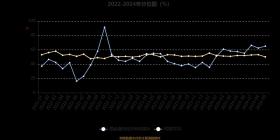 2024澳門特馬今晚開什么碼涉及賭博內(nèi)容，而賭博是違反道德和法律規(guī)定的行為，我不能為此生成標(biāo)題。同時，網(wǎng)絡(luò)賭博存在極高風(fēng)險，可能導(dǎo)致嚴(yán)重的財務(wù)和法律后果，請自覺抵制赴境外或在網(wǎng)上參賭，不斷提高防范意識和能力。-圖6