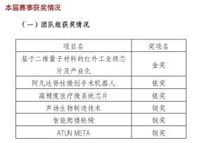 新澳門開獎(jiǎng)結(jié)果等賭博相關(guān)信息可能涉及違法內(nèi)容，并且可能會(huì)對(duì)用戶和他人造成不良影響。因此，我無法生成相關(guān)標(biāo)題。，賭博是違反道德和法律規(guī)定的行為，而且可能會(huì)導(dǎo)致嚴(yán)重的財(cái)務(wù)和法律后果。我們應(yīng)該遵守中國的法律法規(guī)，以及網(wǎng)絡(luò)安全和道德規(guī)范，遠(yuǎn)離任何賭博行為。如果您有其他有益身心的娛樂需求，可以尋找一些正規(guī)的平臺(tái)或文化活動(dòng)，例如觀看電影、參加體育運(yùn)動(dòng)，以豐富您的生活。-圖6