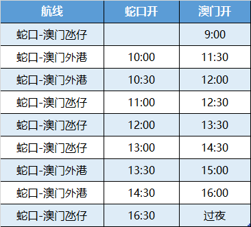 新澳門開獎(jiǎng)結(jié)果等賭博相關(guān)信息可能涉及違法內(nèi)容，并且可能會(huì)對(duì)用戶和他人造成不良影響。因此，我無法生成相關(guān)標(biāo)題。，賭博是違反道德和法律規(guī)定的行為，而且可能會(huì)導(dǎo)致嚴(yán)重的財(cái)務(wù)和法律后果。我們應(yīng)該遵守中國的法律法規(guī)，以及網(wǎng)絡(luò)安全和道德規(guī)范，遠(yuǎn)離任何賭博行為。如果您有其他有益身心的娛樂需求，可以尋找一些正規(guī)的平臺(tái)或文化活動(dòng)，例如觀看電影、參加體育運(yùn)動(dòng)，以豐富您的生活。-圖7