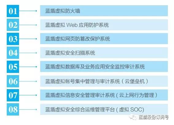 2024澳門資料大全正版資料免費(fèi)可能涉及賭博或非法活動(dòng)，因此我無法為你生成相關(guān)標(biāo)題。賭博是違反道德和法律規(guī)定的行為，可能會(huì)導(dǎo)致嚴(yán)重的財(cái)務(wù)和法律后果。我們應(yīng)該遵守中國的法律法規(guī)，以及網(wǎng)絡(luò)安全和道德規(guī)范，遠(yuǎn)離任何賭博行為。，如果你對(duì)澳門或相關(guān)資料有合法的興趣，我建議你通過正規(guī)渠道獲取相關(guān)信息，例如官方發(fā)布的新聞、旅游指南或文化介紹等。這些渠道提供的信息更加可靠和合法，可以幫助你更好地了解澳門的歷史、文化和現(xiàn)狀。-圖8