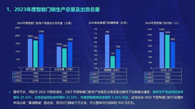 2024新奧正版資料免費(fèi)領(lǐng)取，安全性方案設(shè)計(jì)經(jīng)典版詳解-圖7