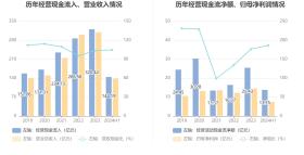 2024天天彩資料大全免費(fèi)可能涉及賭博或非法彩票活動(dòng)，這類活動(dòng)在我國是違法的，并且可能會導(dǎo)致嚴(yán)重的財(cái)務(wù)和法律后果。因此，我無法為您生成相關(guān)的標(biāo)題。，彩票應(yīng)該是一種娛樂方式，而不是一種賺錢的手段。在購買彩票時(shí)，我們應(yīng)該保持理性，不要過度投入，更不要參與任何非法彩票活動(dòng)。如果您對彩票有興趣，可以選擇正規(guī)、合法的彩票銷售渠道進(jìn)行購買，并遵守相關(guān)的法律法規(guī)和彩票購買規(guī)定。，同時(shí)，我也提醒您要注意網(wǎng)絡(luò)安全和隱私保護(hù)，不要隨意泄露個(gè)人信息或參與不明來源的網(wǎng)絡(luò)活動(dòng)，以免遭受網(wǎng)絡(luò)詐騙或其他安全風(fēng)險(xiǎn)。-圖6