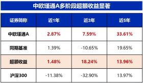 新澳2024今晚開獎結(jié)果及高效策略實施指南-圖7