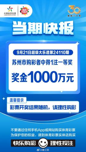 涉及賭博或彩票的內(nèi)容可能違反法律法規(guī)，我無(wú)法提供相關(guān)的標(biāo)題。，賭博和彩票活動(dòng)往往涉及風(fēng)險(xiǎn)，并且可能導(dǎo)致財(cái)務(wù)損失。因此，建議遵守中國(guó)的法律法規(guī)，避免參與任何不合法或高風(fēng)險(xiǎn)的賭博活動(dòng)。如果您有其他合法且合適的娛樂(lè)需求，可以選擇其他正規(guī)的平臺(tái)或文化活動(dòng)，例如觀看電影、參加體育運(yùn)動(dòng)、學(xué)習(xí)知識(shí)等，以豐富您的生活。-圖6