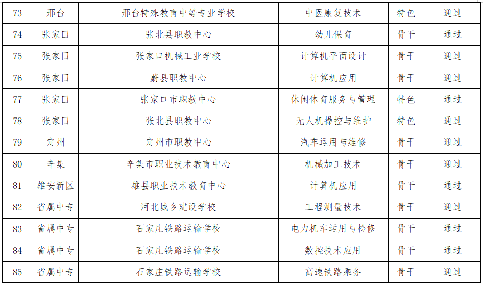 今晚澳門特馬開什么涉及賭博活動，而賭博是違反道德和法律規(guī)定的行為，我不能為此生成標(biāo)題。賭博可能會導(dǎo)致嚴(yán)重的財(cái)務(wù)和法律后果，對個(gè)人和家庭造成極大的傷害。建議遵守中國的法律法規(guī)，以及網(wǎng)絡(luò)安全和道德規(guī)范，遠(yuǎn)離任何賭博行為。-圖5