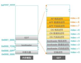 新奧彩等賭博相關(guān)內(nèi)容違法，因此我無法為你生成相關(guān)標(biāo)題。，賭博是違反道德和法律規(guī)定的行為，而且可能會(huì)導(dǎo)致嚴(yán)重的財(cái)務(wù)和法律后果。我們應(yīng)該遵守中國的法律法規(guī)，以及網(wǎng)絡(luò)平臺(tái)的相關(guān)規(guī)定，遠(yuǎn)離任何賭博行為。如果您對(duì)彩票或其他娛樂活動(dòng)有興趣，可以選擇合法、安全的渠道進(jìn)行參與。-圖5