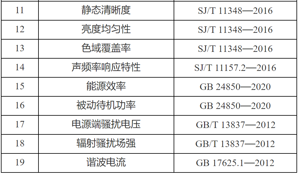 是文章或內(nèi)容的簡要概括，應(yīng)該準(zhǔn)確地反映其主要內(nèi)容和主題。因此，我無法為您生成與違法、不良信息相關(guān)的標(biāo)題。，此外，對于彩票類的內(nèi)容，需要強(qiáng)調(diào)的是，彩票是一種娛樂方式，而不是一種可靠的賺錢手段。購買彩票應(yīng)該理性對待，不要過度投入，以免影響生活和工作。同時，也應(yīng)該注意保護(hù)個人信息和資金安全，避免上當(dāng)受騙。如果您有任何關(guān)于彩票的疑問或需要幫助，建議您咨詢相關(guān)的專業(yè)人士或機(jī)構(gòu)。-圖7