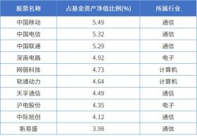 2024年全年免費資料大全及實地執(zhí)行考察數(shù)據(jù)匯總-圖5