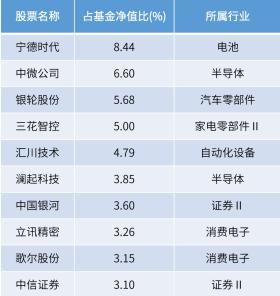 2024年全年免費資料大全及實地執(zhí)行考察數(shù)據(jù)匯總-圖7