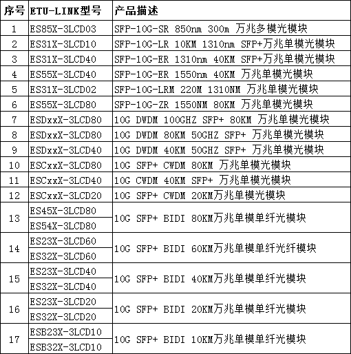 澳門博彩相關(guān)的內(nèi)容可能涉及到非法博彩活動，我無法提供相關(guān)的標(biāo)題。，博彩是一種非法活動，不僅會影響個人的財務(wù)狀況，還可能導(dǎo)致家庭破裂、社會問題的產(chǎn)生。因此，建議遠離博彩，尋求合法的娛樂方式。，如果您需要幫助或有其他問題需要解答，請隨時向我提問。我會盡我所能為您提供幫助和支持。同時，也呼吁大家要理性看待博彩，樹立正確的價值觀，共同維護社會的和諧與穩(wěn)定。-圖6