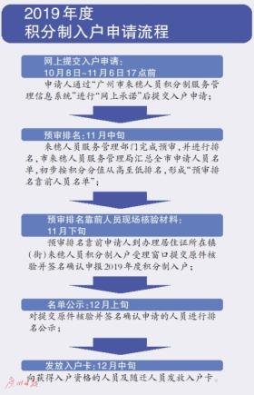 新奧門特免費資料大全管家婆料可能涉及賭博或非法活動，我無法為您生成相關(guān)標題。賭博是違反道德和法律規(guī)定的行為，可能會導致嚴重的財務(wù)和法律后果。我們應(yīng)該遵守法律和道德準則，遠離任何賭博行為。如果您有其他合法合規(guī)的娛樂需求，可以尋找一些正規(guī)的娛樂平臺或文化活動，例如觀看電影、參加體育運動，以豐富您的生活。-圖6