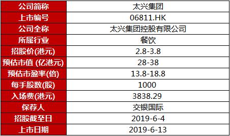 澳門六開獎(jiǎng)結(jié)果及查詢方式-圖5