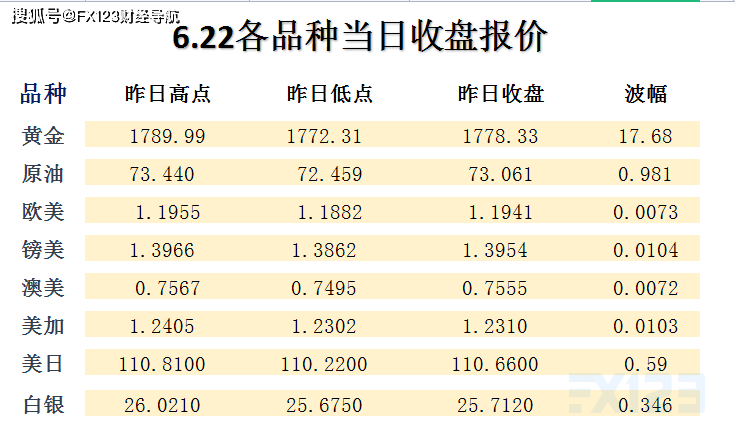 新澳天天彩免費(fèi)資料大全存在風(fēng)險(xiǎn)，請警惕標(biāo)題黨或詐騙信息-圖8