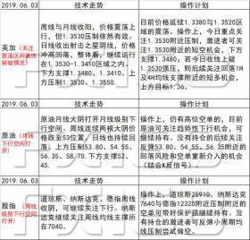 新澳天天彩免費(fèi)資料大全存在風(fēng)險(xiǎn)，請警惕標(biāo)題黨或詐騙信息-圖7