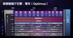 2020年新澳門免費(fèi)資料大全,靈活性計(jì)劃實(shí)施_GM版81.95-圖7