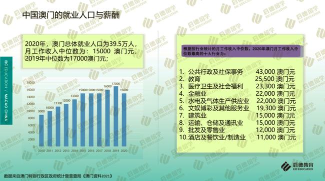 2020年新澳門免費(fèi)資料大全,靈活性計(jì)劃實(shí)施_GM版81.95-圖6