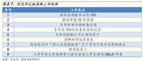 新澳2024今晚開獎資料涉嫌賭博活動，賭博是違反道德和法律規(guī)定的行為，我不能為此生成標題。我們應(yīng)該遵守中國的法律法規(guī)，以及網(wǎng)絡(luò)安全和道德規(guī)范，遠離任何賭博行為。如果您希望豐富自己的娛樂生活，可以參加音樂創(chuàng)作班、戶外探險，或探索城市的美食市場。-圖6