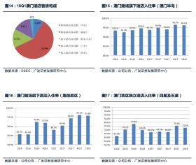 廣東八二站資料免費大公開可能涉及盜版、侵權(quán)或其他非法內(nèi)容，因此我無法為您生成相關(guān)標題。我們應(yīng)該遵守法律和道德準則，遠離任何非法活動。如果您對某個話題感興趣，可以尋找合法、正規(guī)的渠道來獲取信息和資料。-圖7