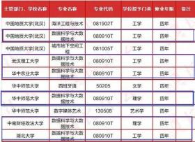 新奧門開獎數(shù)據(jù)驅(qū)動執(zhí)行方案_Lite49.186-圖7