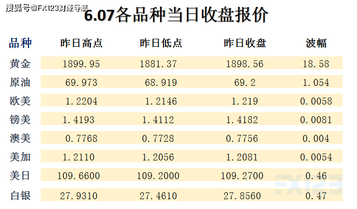 澳門天天開好彩精準24碼是涉及賭博的內容，而賭博是違法的行為，并且可能會導致財務損失和法律后果。因此，我不能提供任何與賭博相關的標題或內容。，此外，對于任何涉及預測或推測的內容，我們都應該保持理性和客觀的態(tài)度，不要輕信或傳播未經證實的信息。，我建議關注更合法、積極和健康的話題，如科技、文化、藝術、體育等領域，這些領域都有豐富的知識和故事等待我們去發(fā)現(xiàn)和分享。-圖6