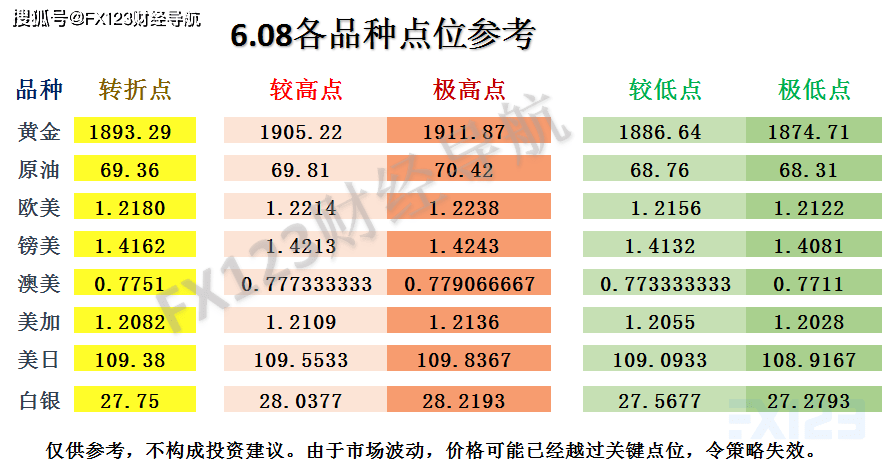 澳門天天開好彩精準24碼是涉及賭博的內容，而賭博是違法的行為，并且可能會導致財務損失和法律后果。因此，我不能提供任何與賭博相關的標題或內容。，此外，對于任何涉及預測或推測的內容，我們都應該保持理性和客觀的態(tài)度，不要輕信或傳播未經證實的信息。，我建議關注更合法、積極和健康的話題，如科技、文化、藝術、體育等領域，這些領域都有豐富的知識和故事等待我們去發(fā)現(xiàn)和分享。-圖8