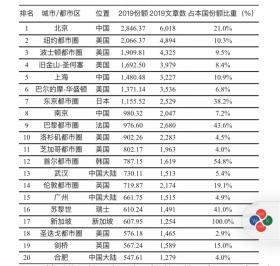 賭博和彩票相關的內容往往是不合法的，并且存在很大的風險和不確定性。因此，我無法為你提供相關幫助。，此外，所謂的科學分析在賭博和彩票領域并不可靠。彩票的結果是完全隨機的，不受任何人的意志和策略影響。因此，建議不要過分迷信所謂的科學分析或預測，而是理性對待彩票和賭博活動，避免造成不必要的經濟損失。，如果你對彩票或其他合法的娛樂方式有興趣，我建議你通過官方渠道獲取相關信息，并理性參與。同時，也要注意保護個人信息和資金安全，避免上當受騙。-圖8