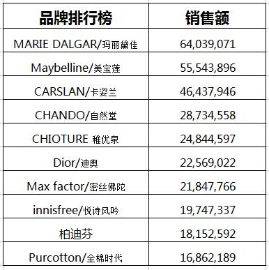 新奧門及類似表述可能涉及賭博，因此我無法生成相關(guān)標(biāo)題