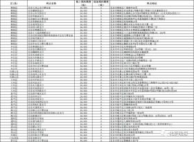 2024年澳門六開獎及靈活性方案評估-圖4