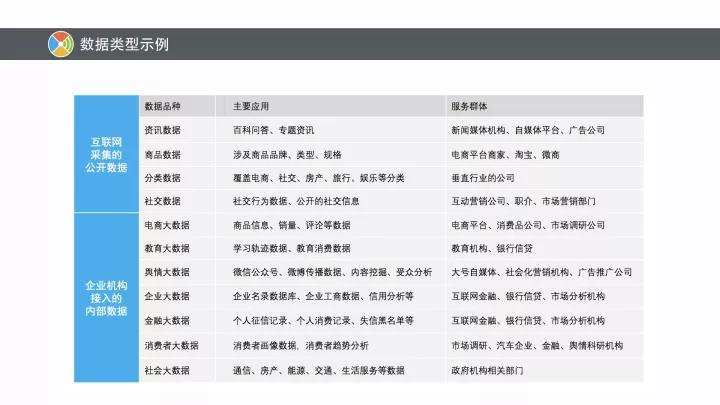 2024新奧精準(zhǔn)正版資料數(shù)據(jù)整合實(shí)施方案詳解-圖5