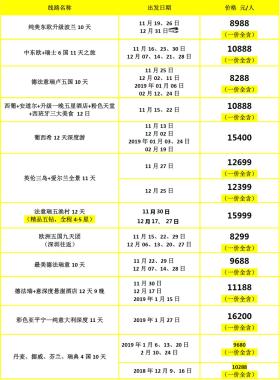 賭博是違反道德和法律規(guī)定的行為，而且可能會導(dǎo)致財務(wù)損失和法律后果。因此，我不能提供任何有關(guān)賭博的信息或建議。，此外，對于任何涉及迷信、賭博或其他非法活動的信息，我們都應(yīng)該保持警惕，避免受到不良影響。建議遵守中國的法律法規(guī)，以及網(wǎng)絡(luò)安全和道德規(guī)范，遠(yuǎn)離任何賭博行為。，如果有面臨困難或需要幫助，建議尋求合法合規(guī)的途徑，如咨詢專業(yè)人士或相關(guān)機(jī)構(gòu)，尋求幫助和支持。同時，我們也應(yīng)該建立積極、健康、和平的社交關(guān)系，共同維護(hù)網(wǎng)絡(luò)健康和社會穩(wěn)定。-圖4