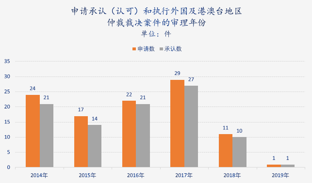 賭博是違反道德和法律規(guī)定的行為，而且可能會導(dǎo)致財務(wù)損失和法律后果。因此，我不能提供任何有關(guān)賭博的信息或建議。，此外，對于任何涉及迷信、賭博或其他非法活動的信息，我們都應(yīng)該保持警惕，避免受到不良影響。建議遵守中國的法律法規(guī)，以及網(wǎng)絡(luò)安全和道德規(guī)范，遠(yuǎn)離任何賭博行為。，如果有面臨困難或需要幫助，建議尋求合法合規(guī)的途徑，如咨詢專業(yè)人士或相關(guān)機(jī)構(gòu)，尋求幫助和支持。同時，我們也應(yīng)該建立積極、健康、和平的社交關(guān)系，共同維護(hù)網(wǎng)絡(luò)健康和社會穩(wěn)定。-圖7