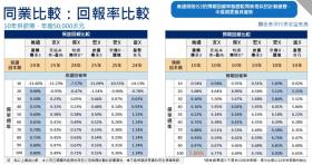 新澳門內(nèi)部一碼精準(zhǔn)公開涉及賭博活動(dòng)，而賭博是違反道德和法律規(guī)定的行為，我不能為此生成標(biāo)題。同時(shí)，賭博可能會(huì)導(dǎo)致嚴(yán)重的財(cái)務(wù)和法律后果，對(duì)個(gè)人和社會(huì)都有極大的危害。我們應(yīng)該遵守中國(guó)的法律法規(guī)，以及網(wǎng)絡(luò)安全和道德規(guī)范，遠(yuǎn)離任何賭博行為。，如果您對(duì)投資或理財(cái)有興趣，我建議您尋求合法、穩(wěn)健的途徑，如咨詢專業(yè)的金融顧問或投資經(jīng)理，了解市場(chǎng)動(dòng)態(tài)和風(fēng)險(xiǎn)，做出明智的投資決策。同時(shí)，我們也應(yīng)該樹立正確的價(jià)值觀和人生觀，遠(yuǎn)離不良誘惑，珍惜自己的財(cái)產(chǎn)和生活。-圖7