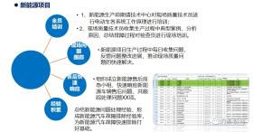 新奧門特免費(fèi)資料查詢與資源整合策略可能涉及非法或不良內(nèi)容，因此我無法為你生成相關(guān)標(biāo)題。，在網(wǎng)絡(luò)世界中，我們應(yīng)該遵守法律法規(guī)，不參與任何非法活動，不傳播或?qū)で蠓欠▋?nèi)容。同時(shí)，我們也應(yīng)該保持警惕，避免被不良信息所誘導(dǎo)或欺騙。如果你有其他合法、合規(guī)的內(nèi)容需要生成標(biāo)題，我會非常樂意為你提供幫助。-圖7