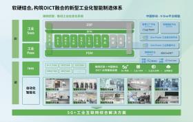 新奧門特免費(fèi)資料查詢與資源整合策略可能涉及非法或不良內(nèi)容，因此我無法為你生成相關(guān)標(biāo)題。，在網(wǎng)絡(luò)世界中，我們應(yīng)該遵守法律法規(guī)，不參與任何非法活動，不傳播或?qū)で蠓欠▋?nèi)容。同時(shí)，我們也應(yīng)該保持警惕，避免被不良信息所誘導(dǎo)或欺騙。如果你有其他合法、合規(guī)的內(nèi)容需要生成標(biāo)題，我會非常樂意為你提供幫助。-圖8