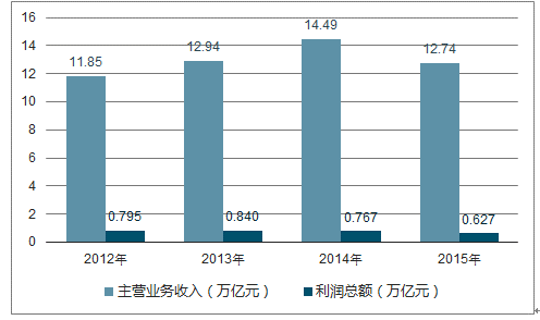 2024年香港正版資料免費(fèi)大全可能涉及盜版或非法內(nèi)容，因此我無(wú)法為這樣的內(nèi)容生成標(biāo)題。我們應(yīng)該遵守法律和道德準(zhǔn)則，遠(yuǎn)離任何非法活動(dòng)。如果您對(duì)某個(gè)話(huà)題感興趣，可以尋找合法、正規(guī)的渠道來(lái)獲取相關(guān)信息和資料。-圖7