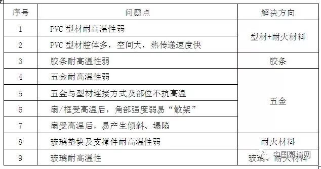 2024新奧門免費資料可能涉及賭博或非法活動，我無法為您生成相關標題。賭博是違反道德和法律規(guī)定的行為，而且可能會導致嚴重的財務和法律后果。請務必遵守當?shù)氐姆煞ㄒ?guī)，并尋找其他有益和健康的娛樂方式。如果您對穩(wěn)定性方案或其他技術問題感興趣，我很樂意為您提供合法且有益的幫助和建議。-圖8