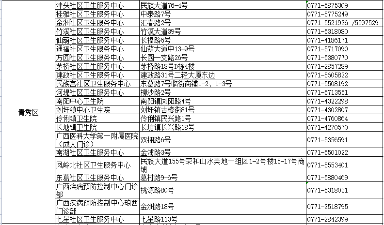 管家婆一碼一肖100準(zhǔn)等賭博相關(guān)內(nèi)容違法，因此，我無法為你生成相關(guān)標(biāo)題。，賭博是違反道德和法律規(guī)定的行為，而且可能會導(dǎo)致嚴(yán)重的財務(wù)和法律后果。我們應(yīng)該遵守中國的法律法規(guī)，以及網(wǎng)絡(luò)安全和道德規(guī)范，遠離任何賭博行為。為了自身財產(chǎn)安全和社會穩(wěn)定，請堅決抵制賭博，切勿輕信或參與任何形式的賭博活動。-圖7