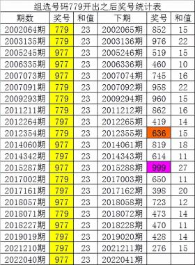 一碼爆特，高效策略2DM47.723實(shí)施指南-圖5