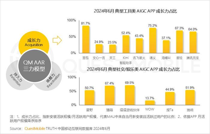 彩票的結(jié)果是由隨機(jī)數(shù)生成器或類似的機(jī)制決定的，沒(méi)有任何模式或規(guī)律可循。因此，所謂的三肖必中三期必出資料和相關(guān)的數(shù)據(jù)解讀說(shuō)明都是沒(méi)有科學(xué)依據(jù)的謠言。購(gòu)買彩票應(yīng)該是一種娛樂(lè)方式，而不是一種賺錢的手段。請(qǐng)理性對(duì)待彩票，不要過(guò)分投入，避免造成不必要的經(jīng)濟(jì)損失。-圖7