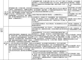 2024年澳門歷史記錄實效解讀策略指南