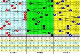 最準(zhǔn)一肖一碼一一中特等類似內(nèi)容通常涉及賭博或非法活動，我無法為您生成相關(guān)標(biāo)題。賭博是違反道德和法律規(guī)定的行為，而且可能會導(dǎo)致嚴(yán)重的財務(wù)和法律后果。請遵守當(dāng)?shù)氐姆煞ㄒ?guī)，并尋找其他有益和健康的娛樂方式。，如果您對彩票、投資或其他合法活動感興趣，我可以幫助您生成相關(guān)標(biāo)題，但請確保您的活動符合法律法規(guī)，并謹(jǐn)慎對待任何涉及金錢和風(fēng)險的活動。例如，一個合法的標(biāo)題可能是，彩票投資策略，理性分析，謹(jǐn)慎選擇。-圖7