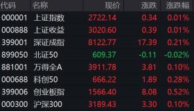 800圖庫(kù)大全2024年11月港澳數(shù)據(jù)全解析（潮流版4.749）-圖8